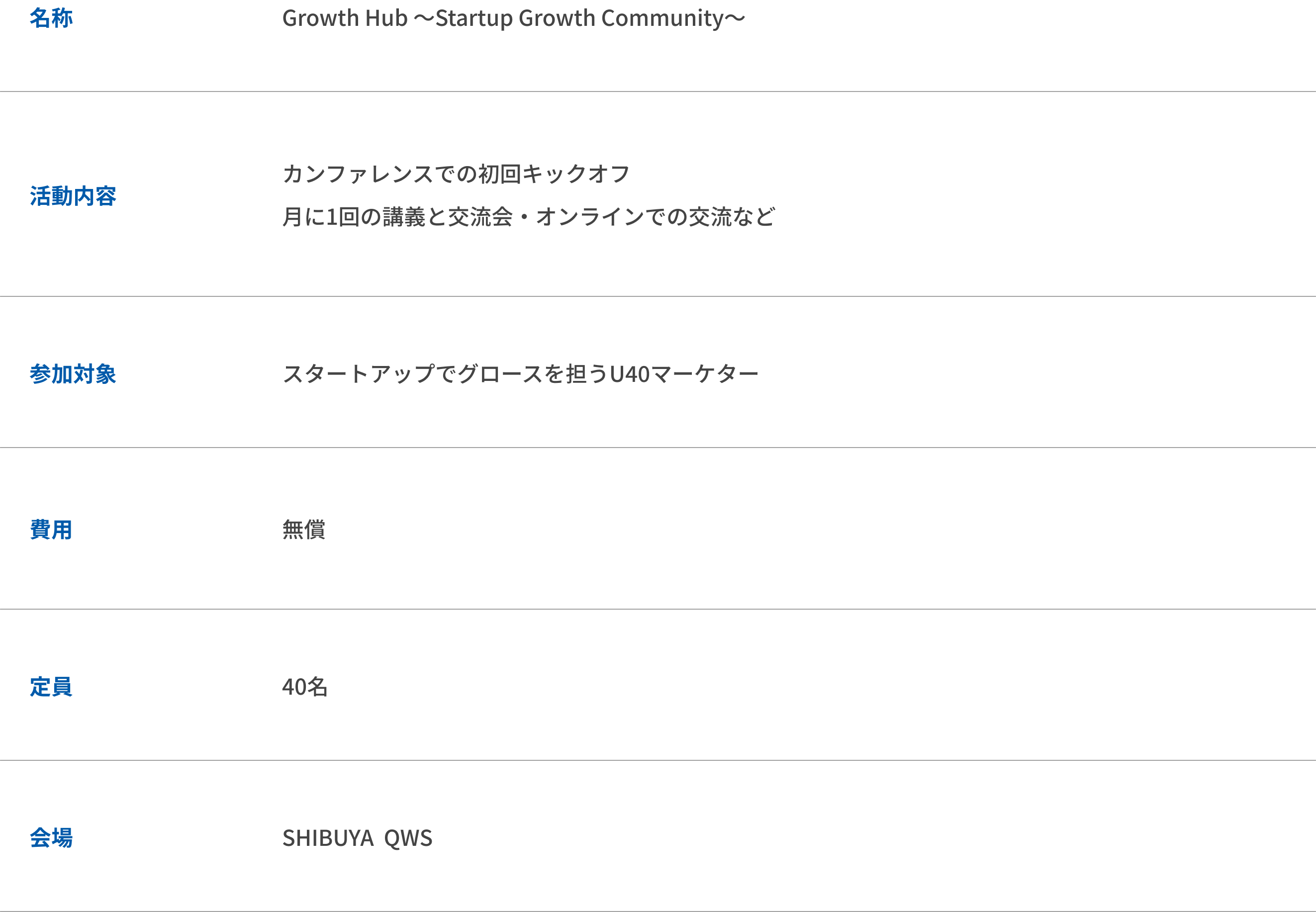 概要の表